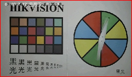 Camera in low-light mode shoots without flashes, reducing light impact