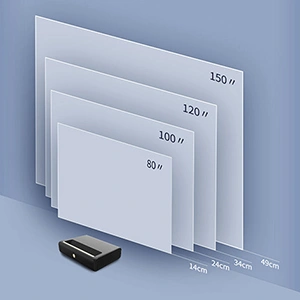 Ultra-Short Throw Technology