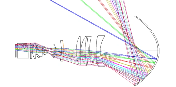 Ultra-Short Throw Technology